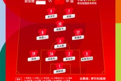 【告别】于大宝、吴曦被换下，疑似国家队生涯最后一战