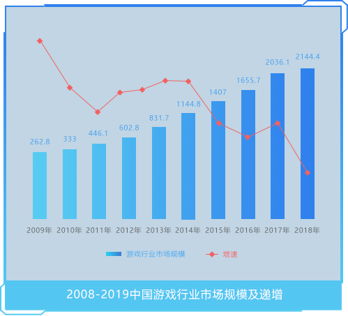 官方网站入口